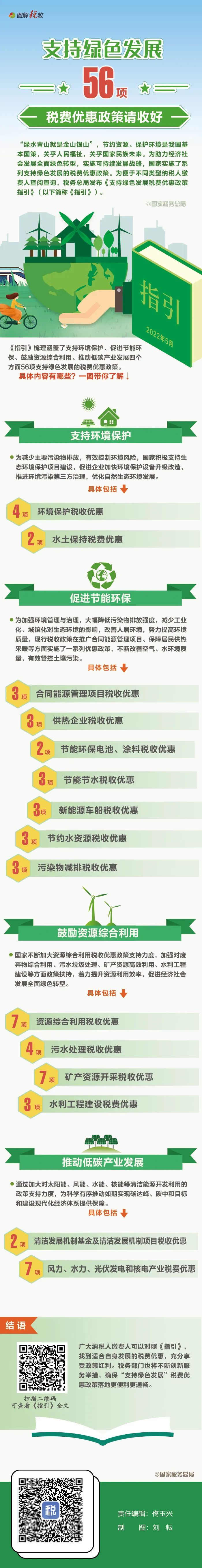 微信图片_20220722090118.jpg