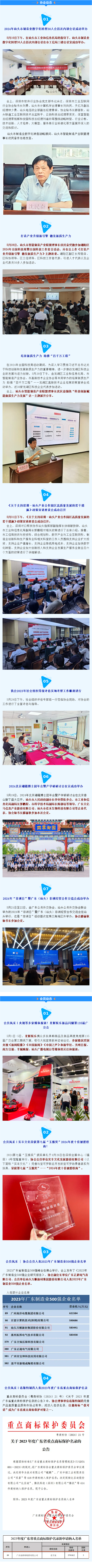 5月工作简报(1).png