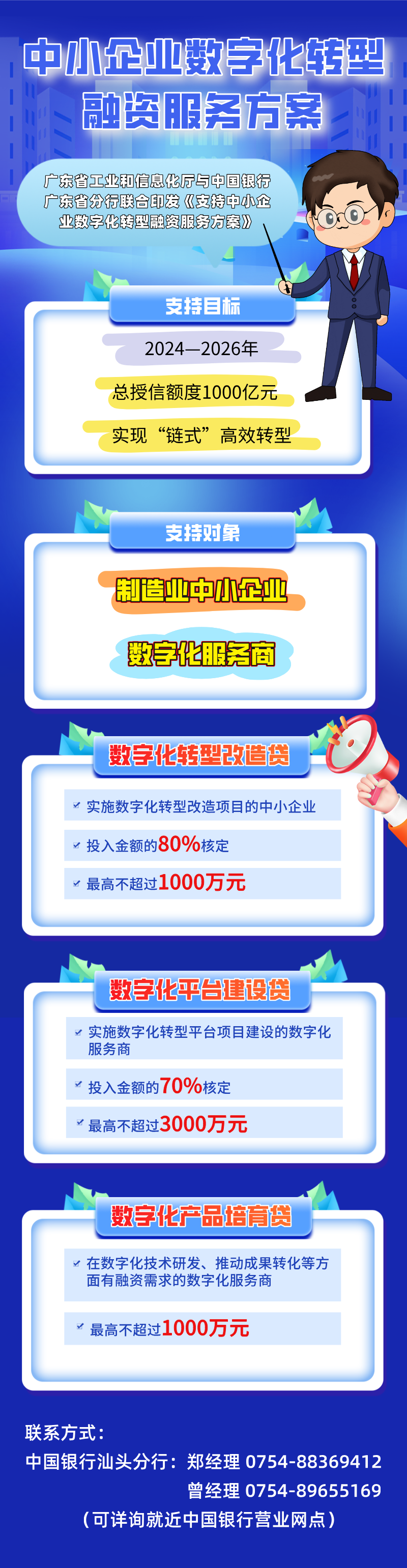 2025-3-15中小企业数字化转型融资服务方案.png