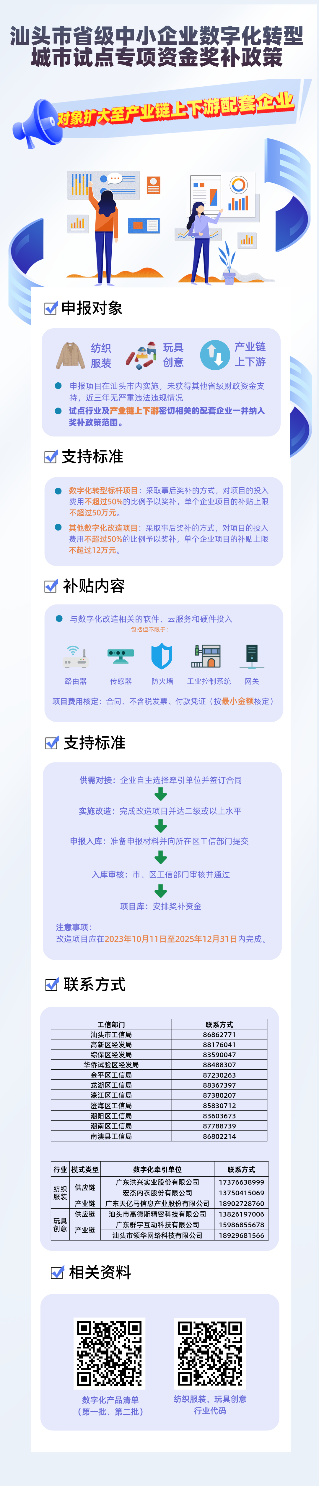 5-29汕头市省级中小企业数字化转型城市试点专项资金奖补政策.png